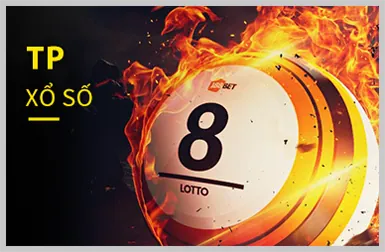 Hướng dẫn tải Loto288 cho Android